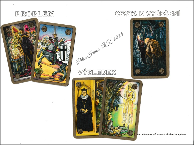 Automatická kresba - vztah karty