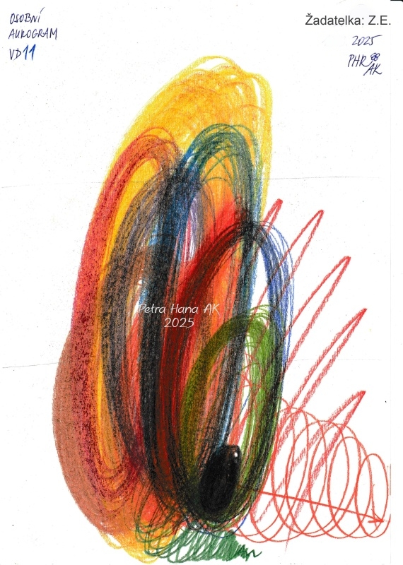 Automatická kresba - aurogram