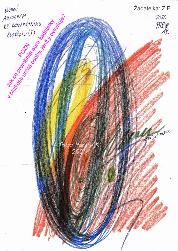 Automatická kresba - aurogram