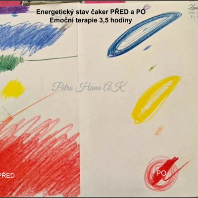 03 Energetická centra, čakry před a po ET, žena 30+ (Emoční terapie)