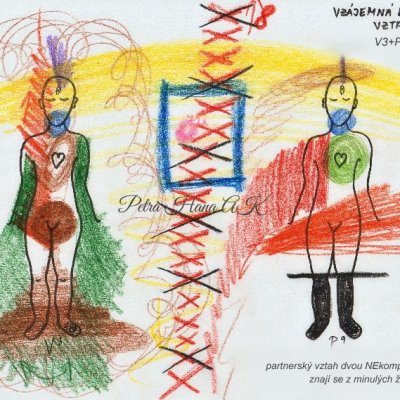 02 Vztahová energie, partneři (AK Vztahy)