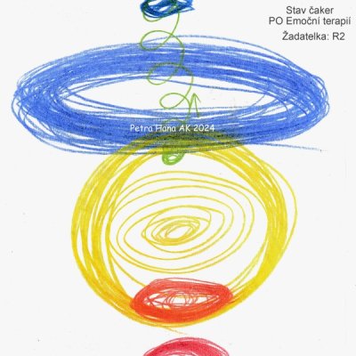 02 Energetická centra, čakry po ET, žena 45+ (Emoční terapie)