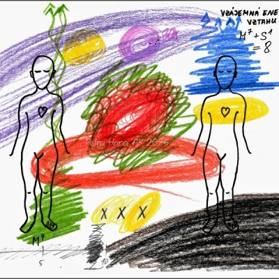 03 Vztahová energie, manželé (Nabídka AK Vztahy)