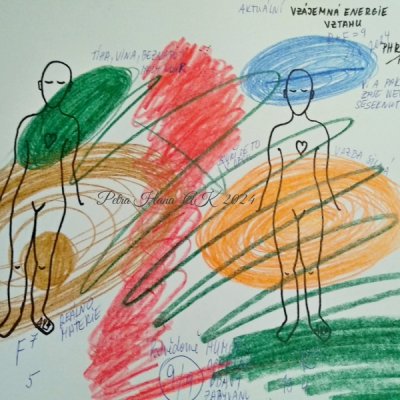 04 Vztahová energie, matka a syn (Nabídka AK Vztahy)